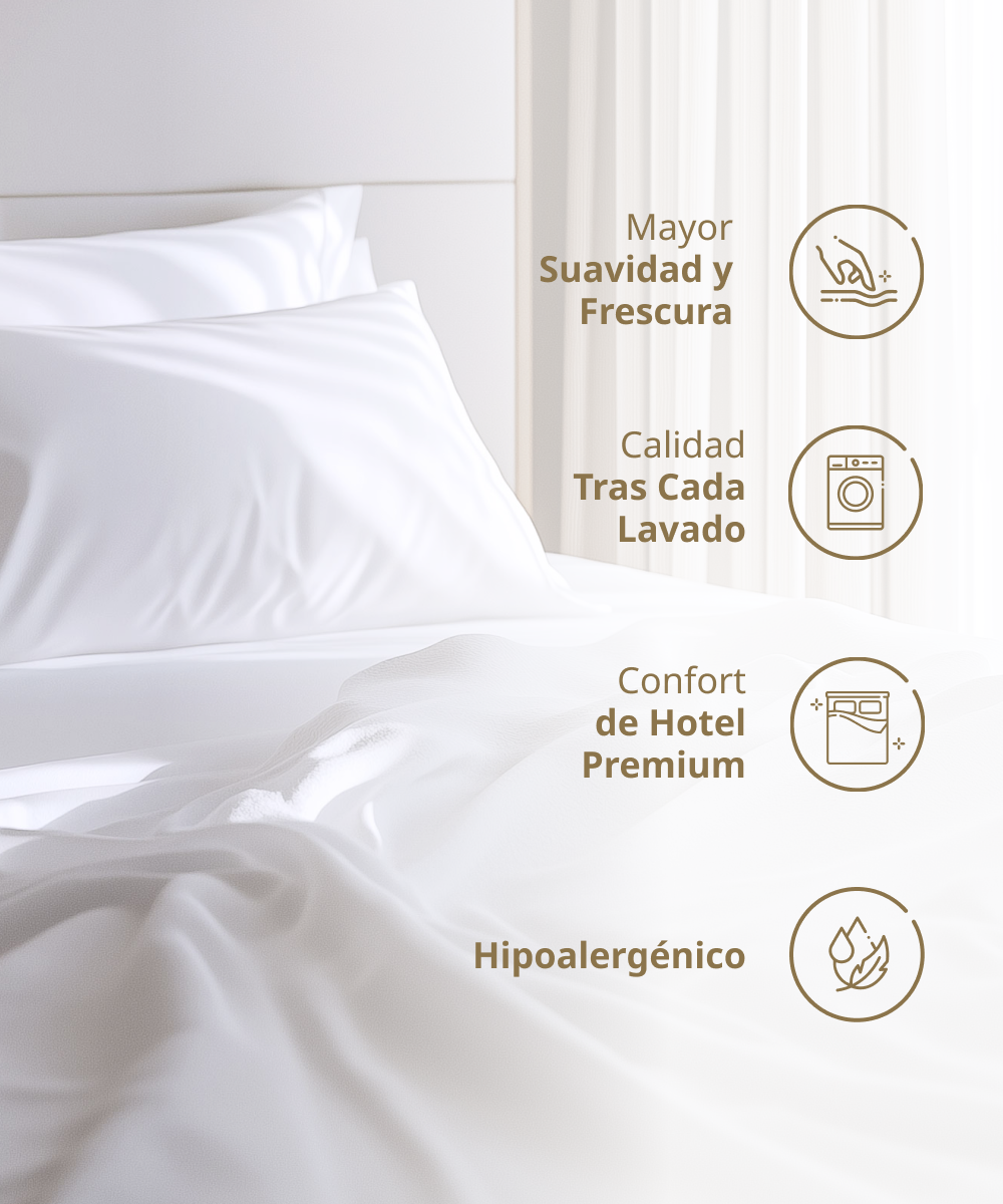 Sábanas Percal Premium